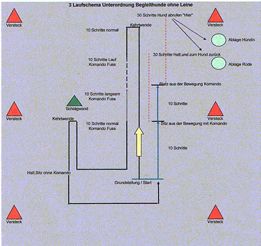 read laboratory experimentation in