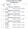 Ergebnisse KGM 01_1