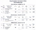 Ergebnisse KGM 01_5
