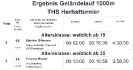 Ergebnisse THS September 2021 GL1