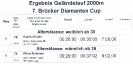 Ergebnisse 7. Diamant GL2