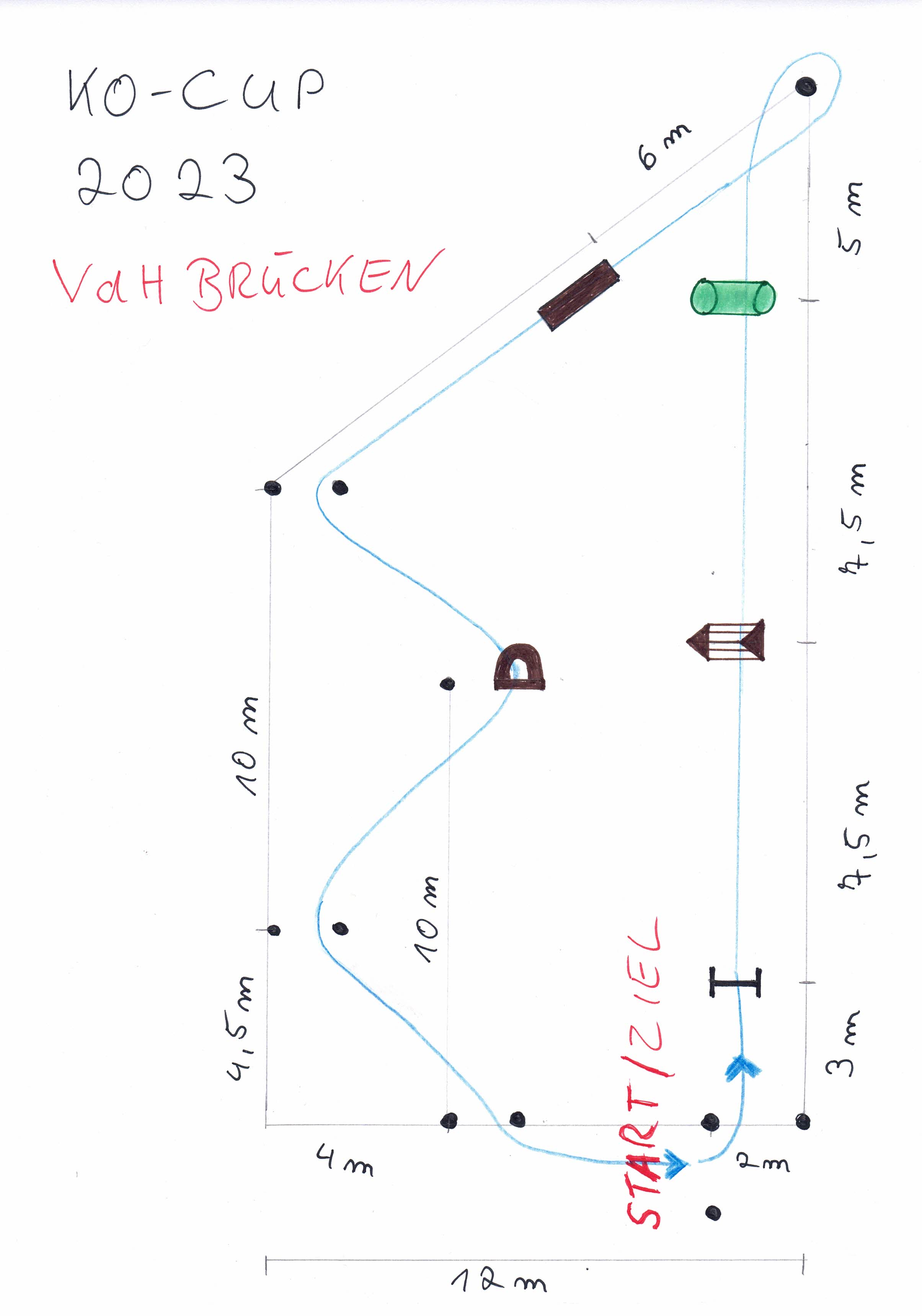 Laufschema 8. Diamant Cup